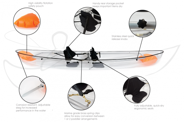 Features of The Crystal Explorer clear kayak